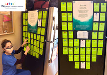 Load image into Gallery viewer, Gratitude Blooming Reflection Card Deck/Bulk Orders